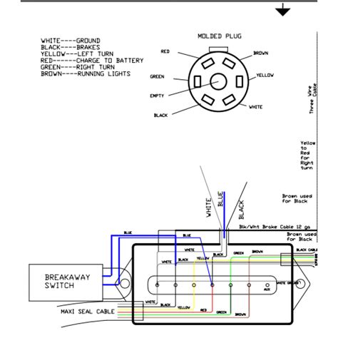 trailer junction box wiring diagram|trailer wiring diagram pdf.